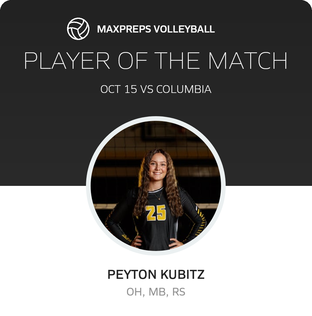 Player of the Match