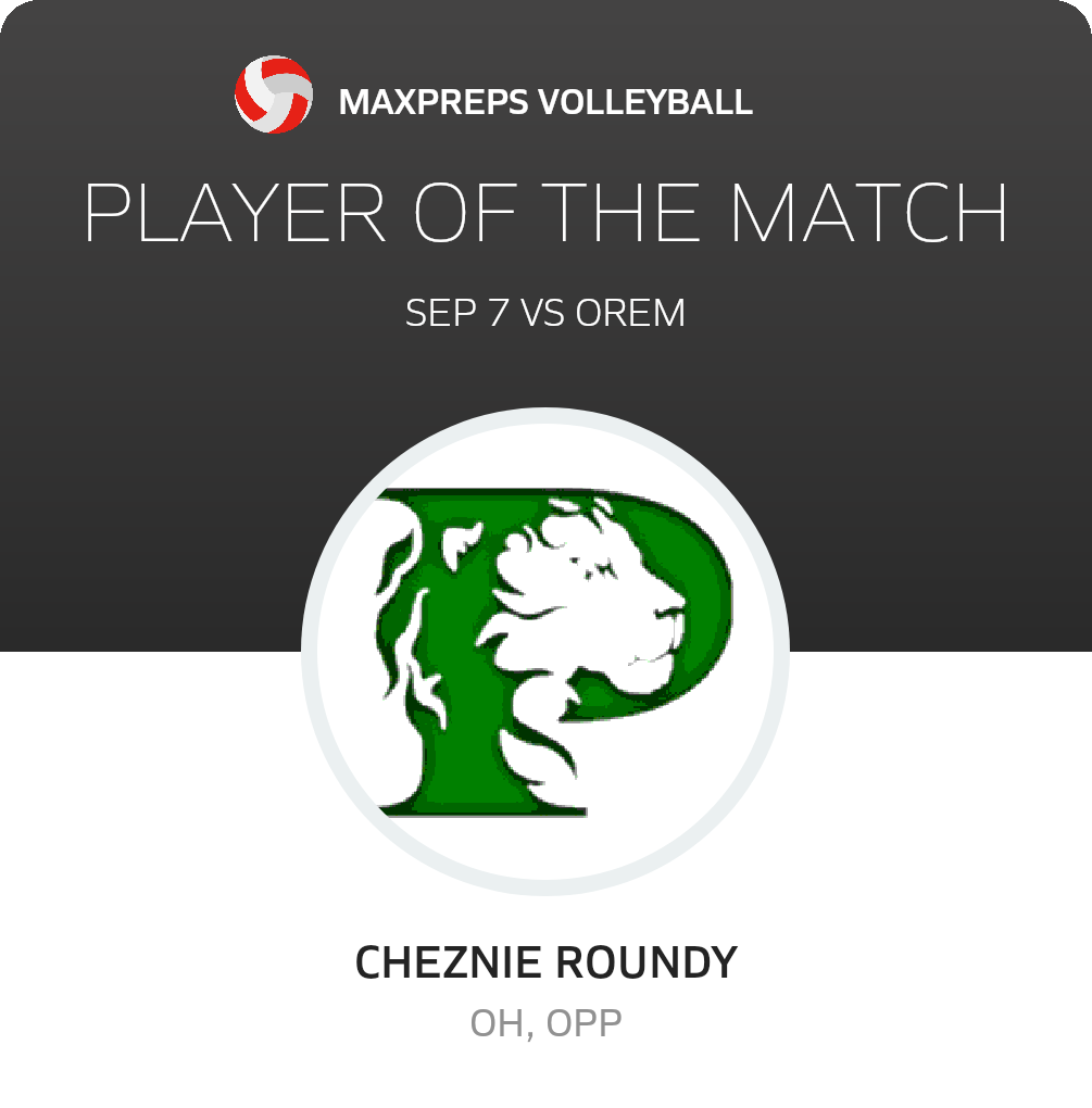 #5 Cheznie Roundy Player of the Game badge