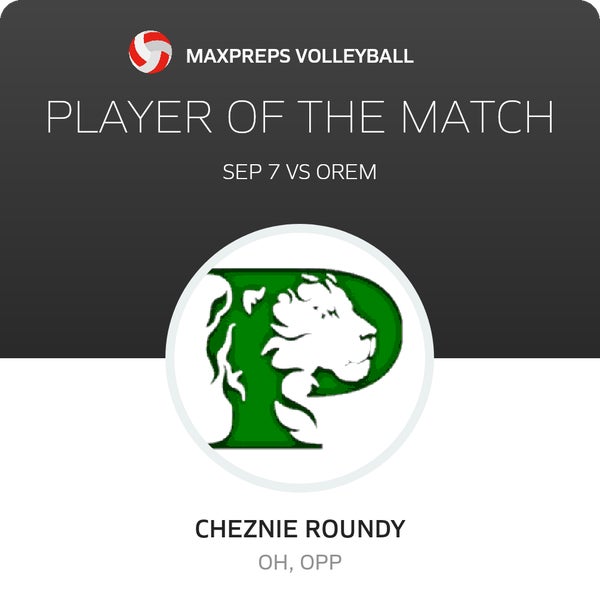 #5 Cheznie Roundy Player of the Game badge
