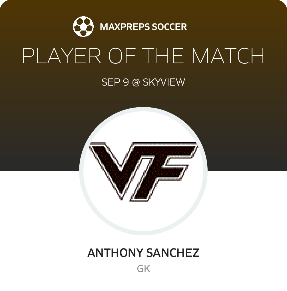 Player of the Match