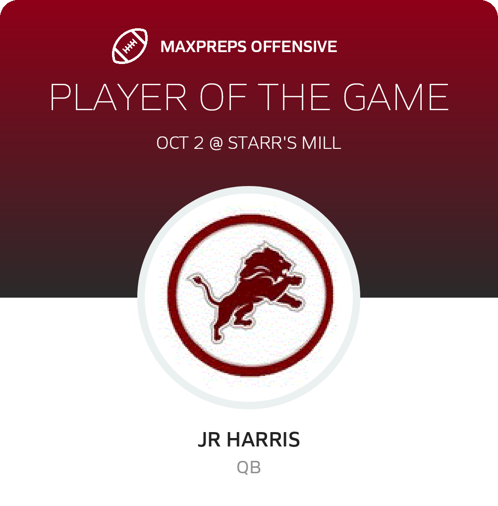 Players of the Game