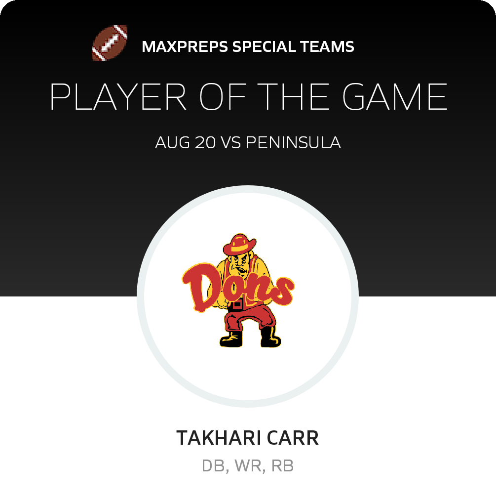 Player of the Game
