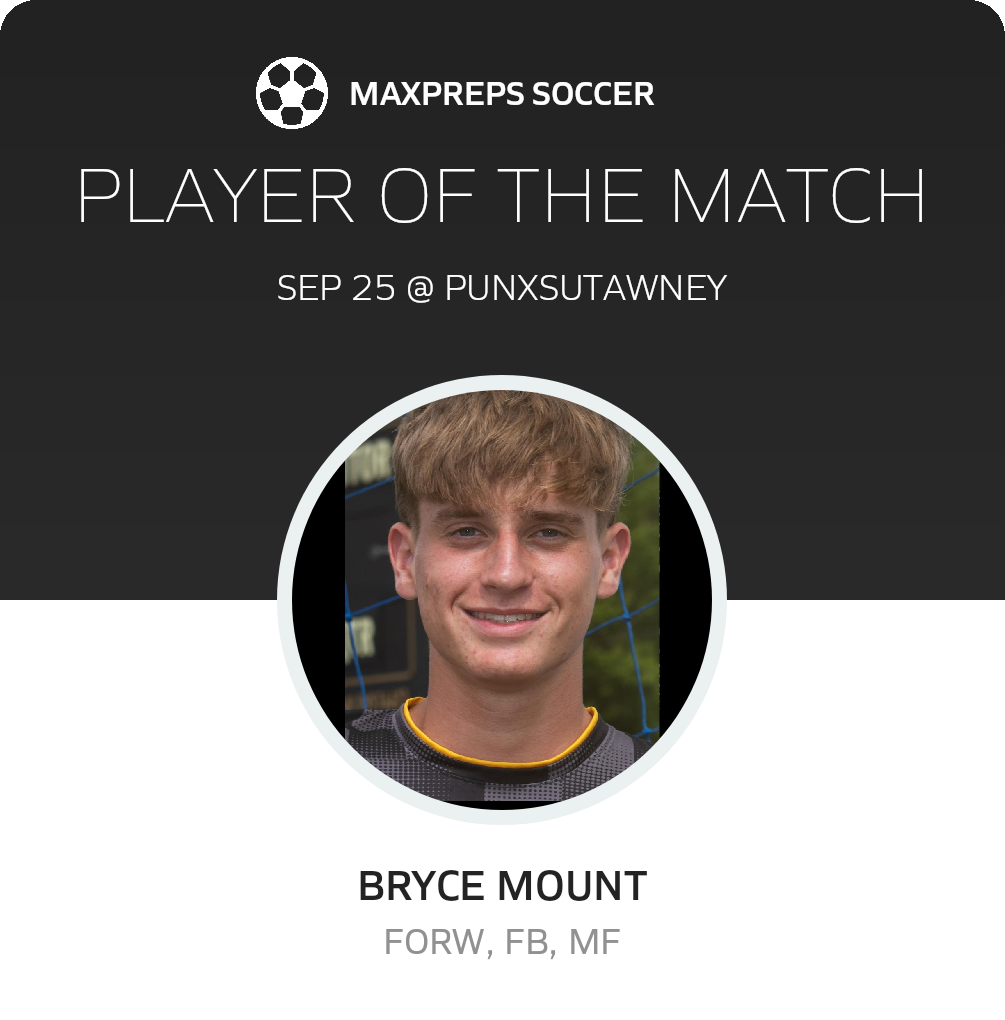 Player of the Match