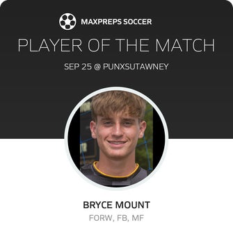 Player of the Match