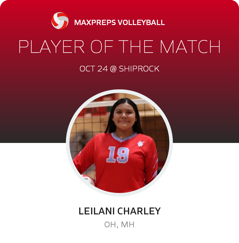 #14 Leilani Charley Player of the Game badge