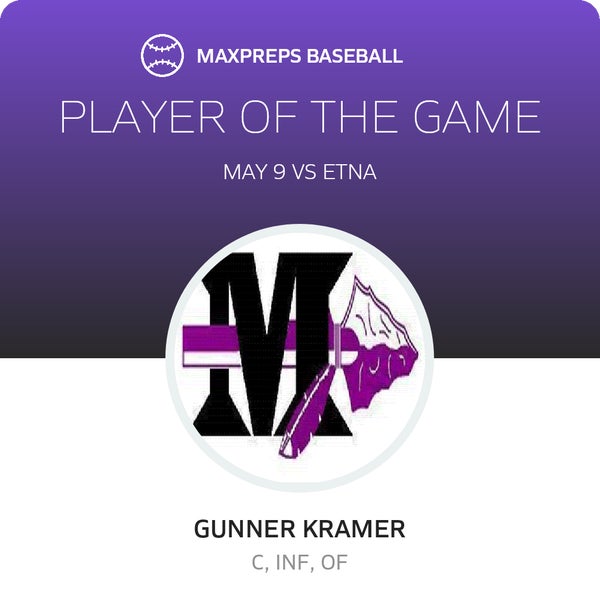 #3 Gunner Kramer Player of the Game badge