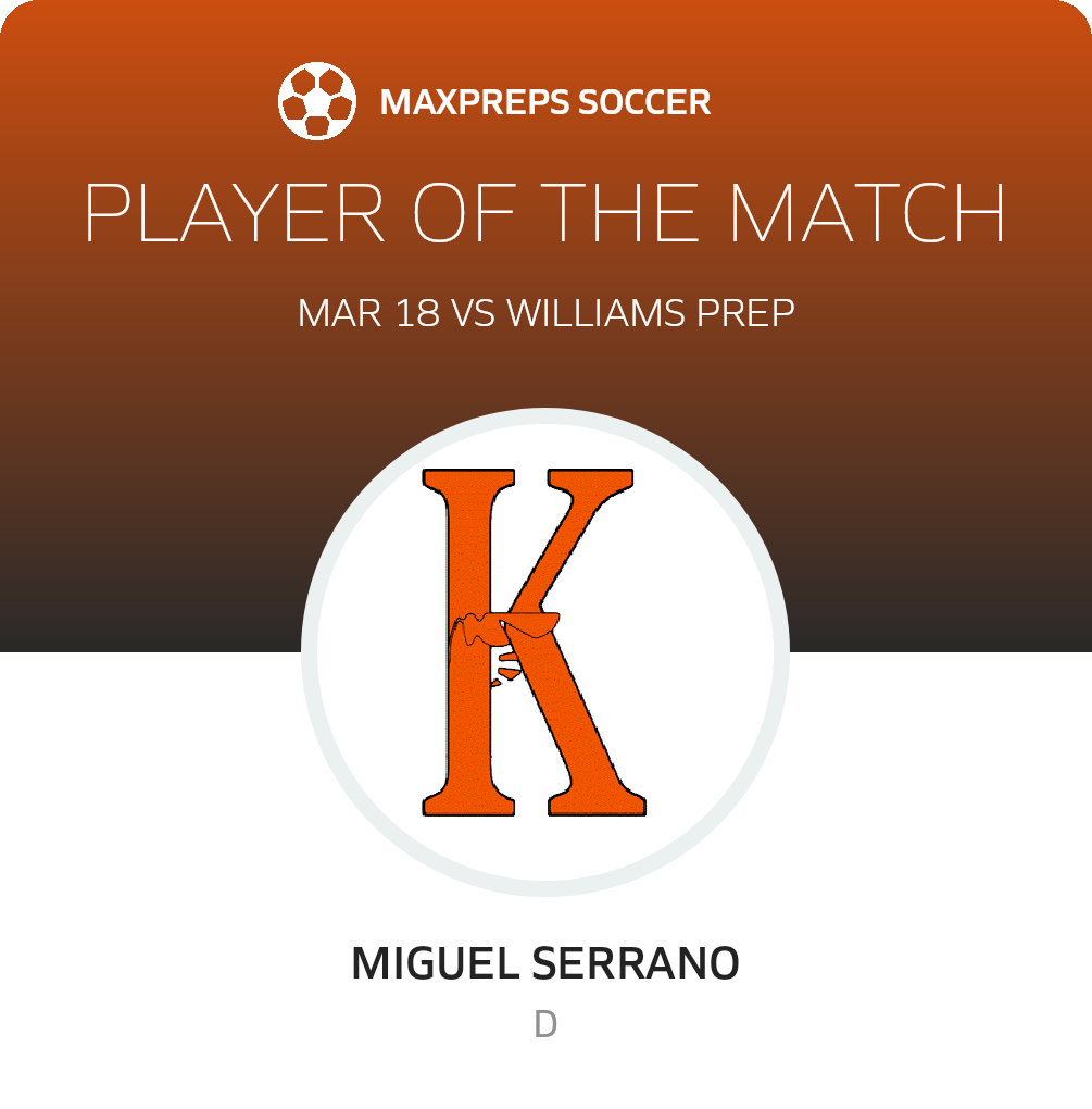 Player of the Match
