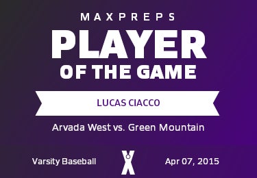 #7 Lucas Ciacco Player of the Game badge