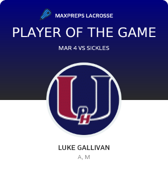 #13 Luke Gallivan Player of the Game badge