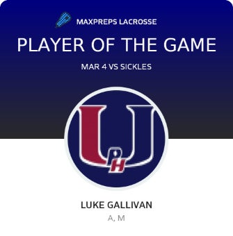 #13 Luke Gallivan Player of the Game badge
