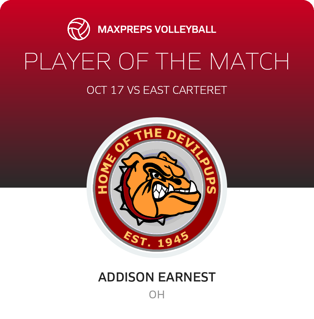 Player of the Match
