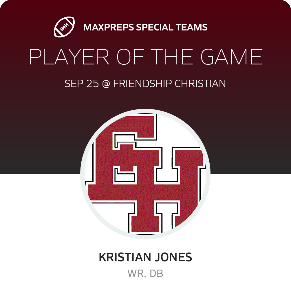 Players of the Game