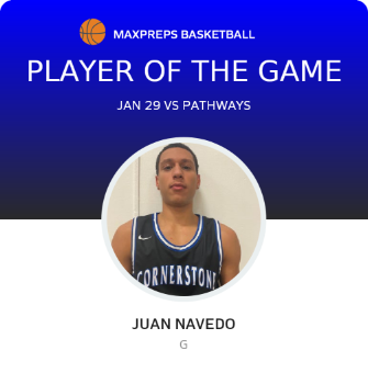 #3 Juan Navedo Player of the Game badge