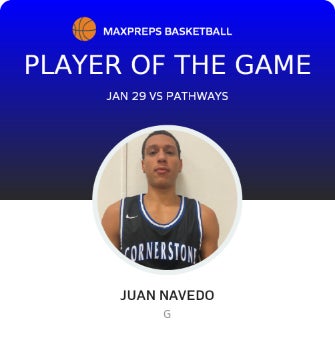 #3 Juan Navedo Player of the Game badge