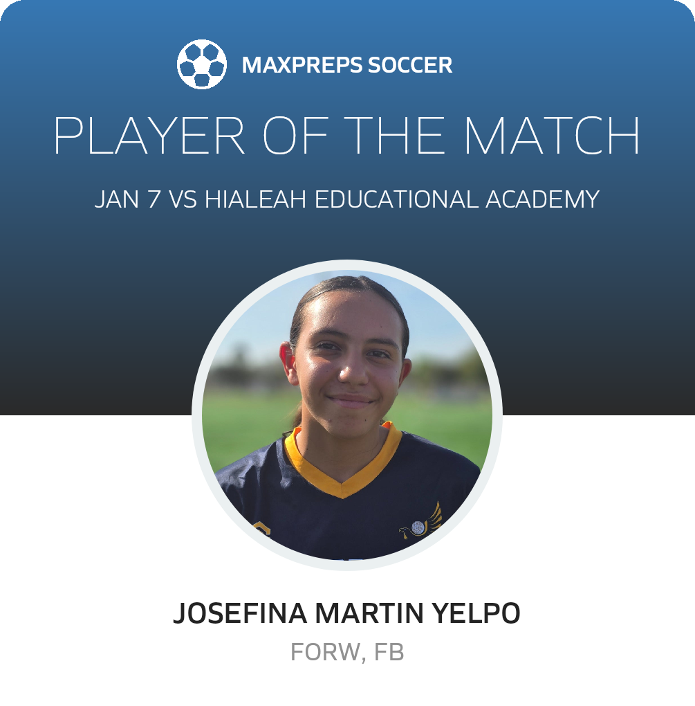 Player of the Match