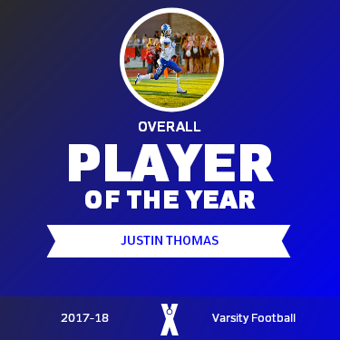 Player of the Year