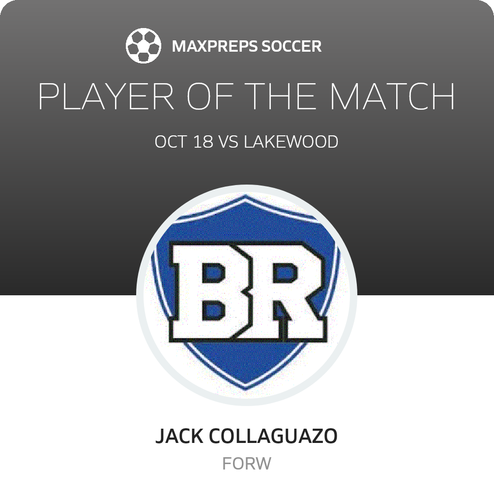 Player of the Match