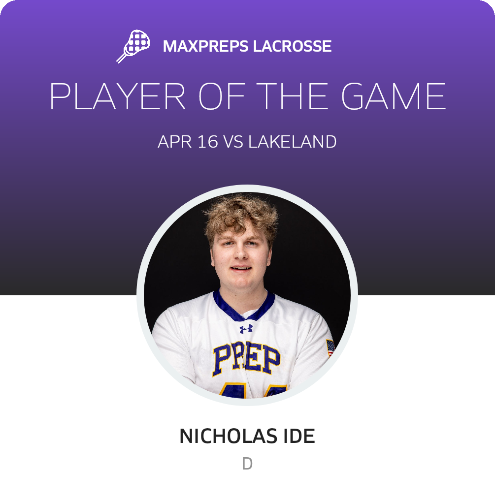 Player of the Game