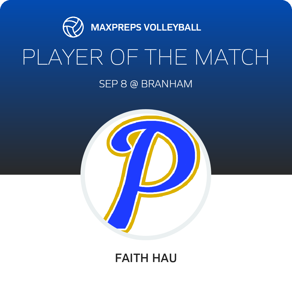 Player of the Match