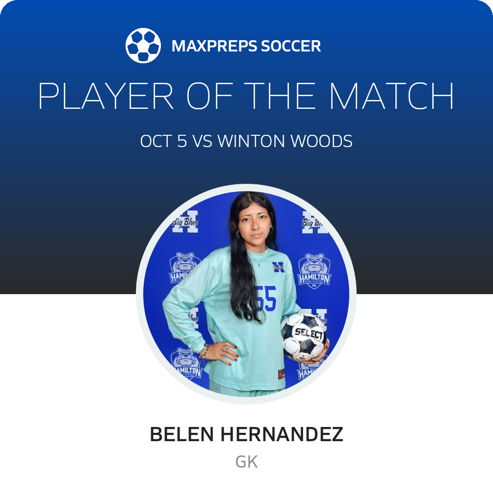 Player of the Match