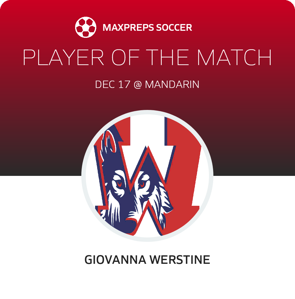Player of the Match