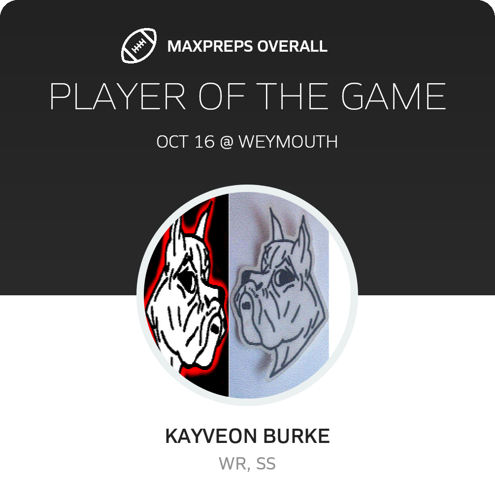 Players of the Game