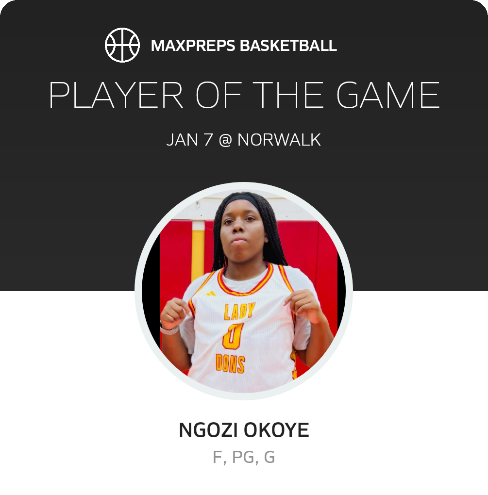 Player of the Game