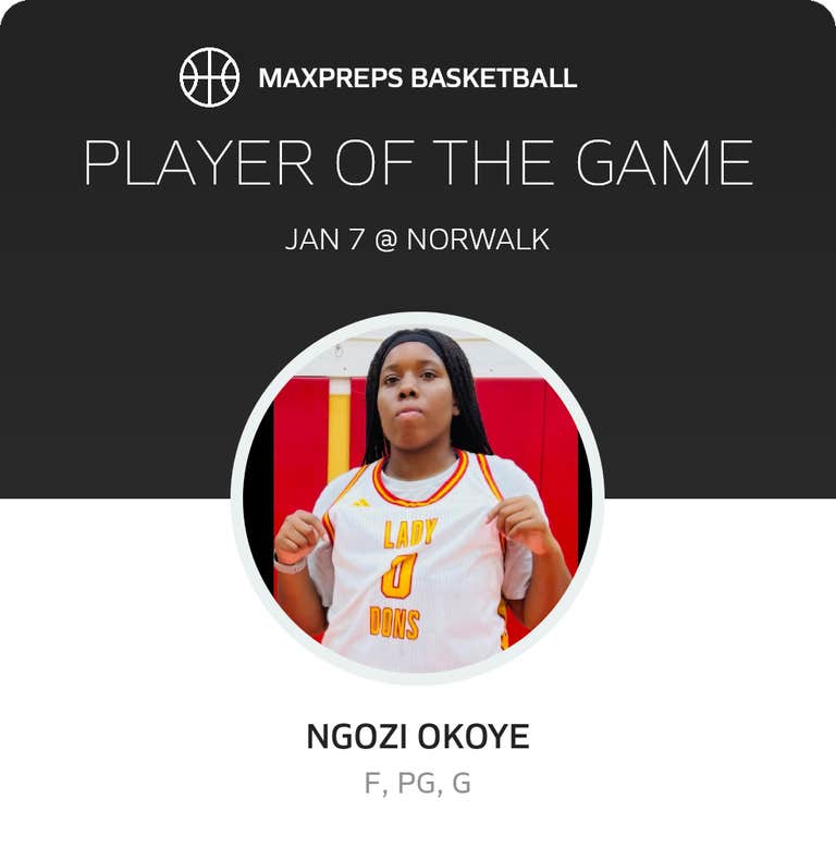 Player of the Game