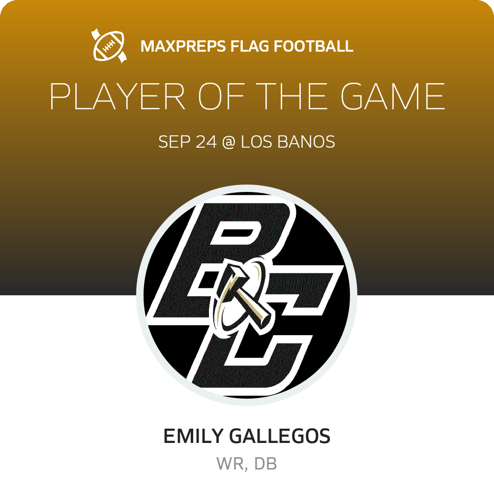Player of the Game