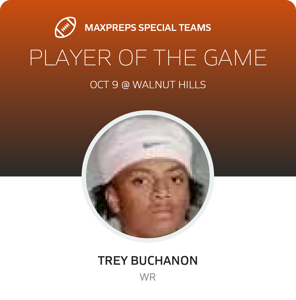 Players of the Game