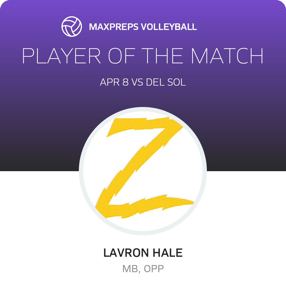 Player of the Match