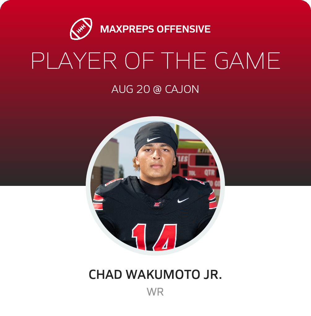 Players of the Game