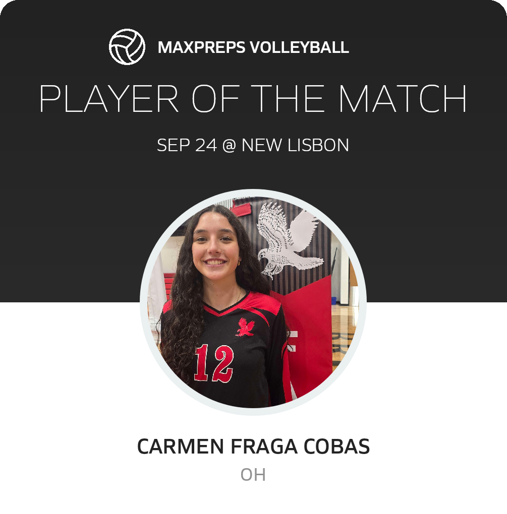 Player of the Match