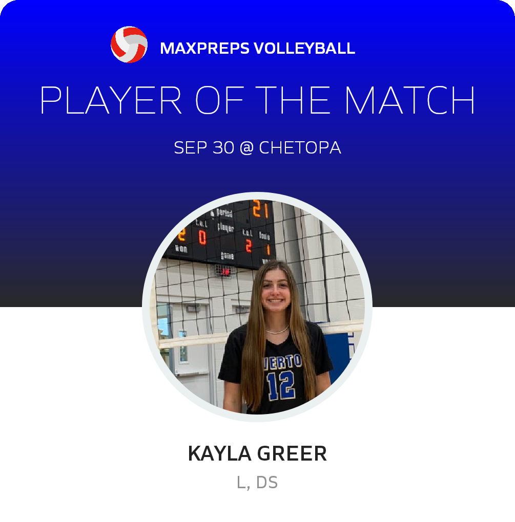 #12 Kayla Greer Player of the Game badge