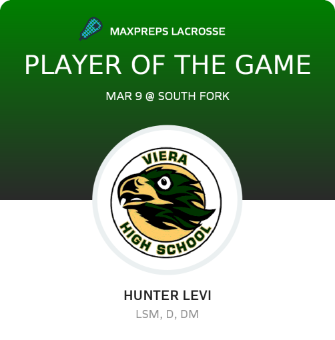 Player of the Game