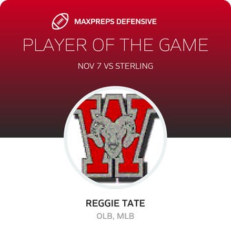 Players of the Game