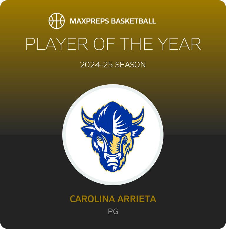 Player of the Year