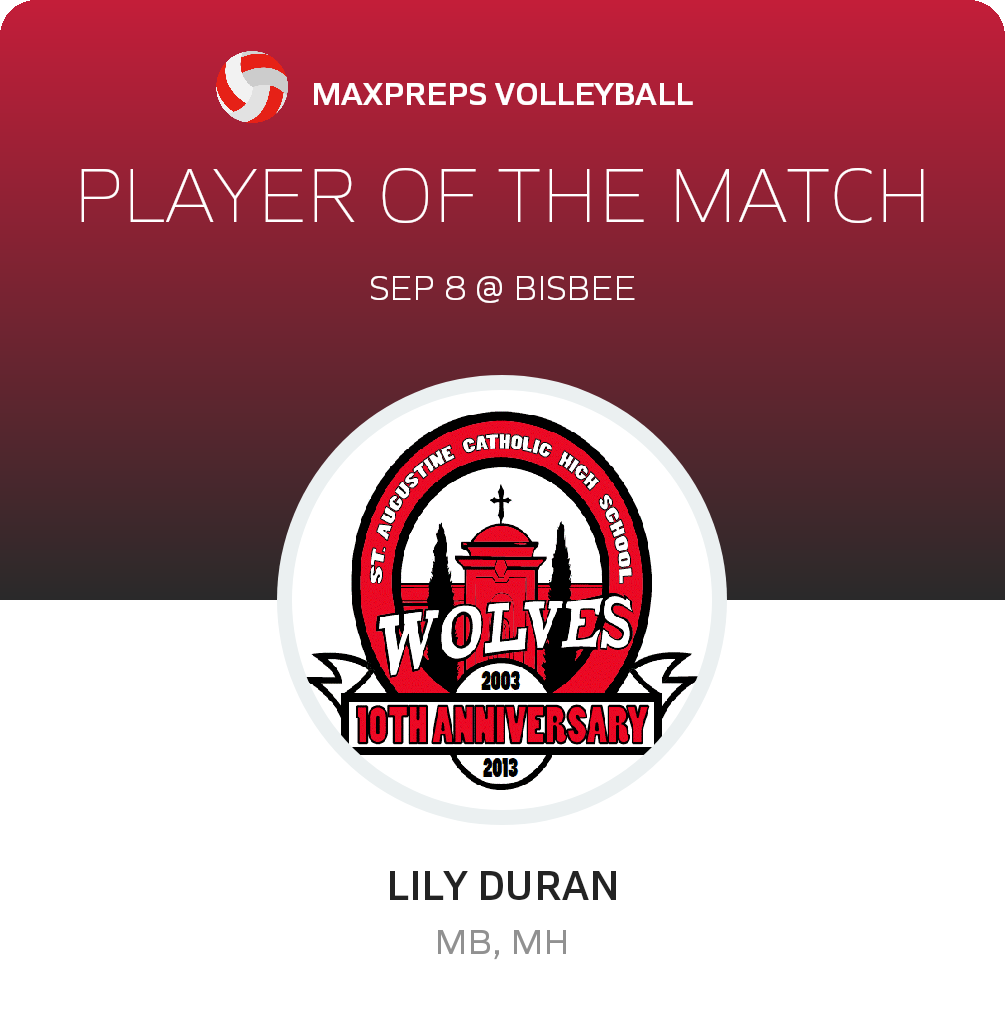 #7 Lily Duran Player of the Game badge