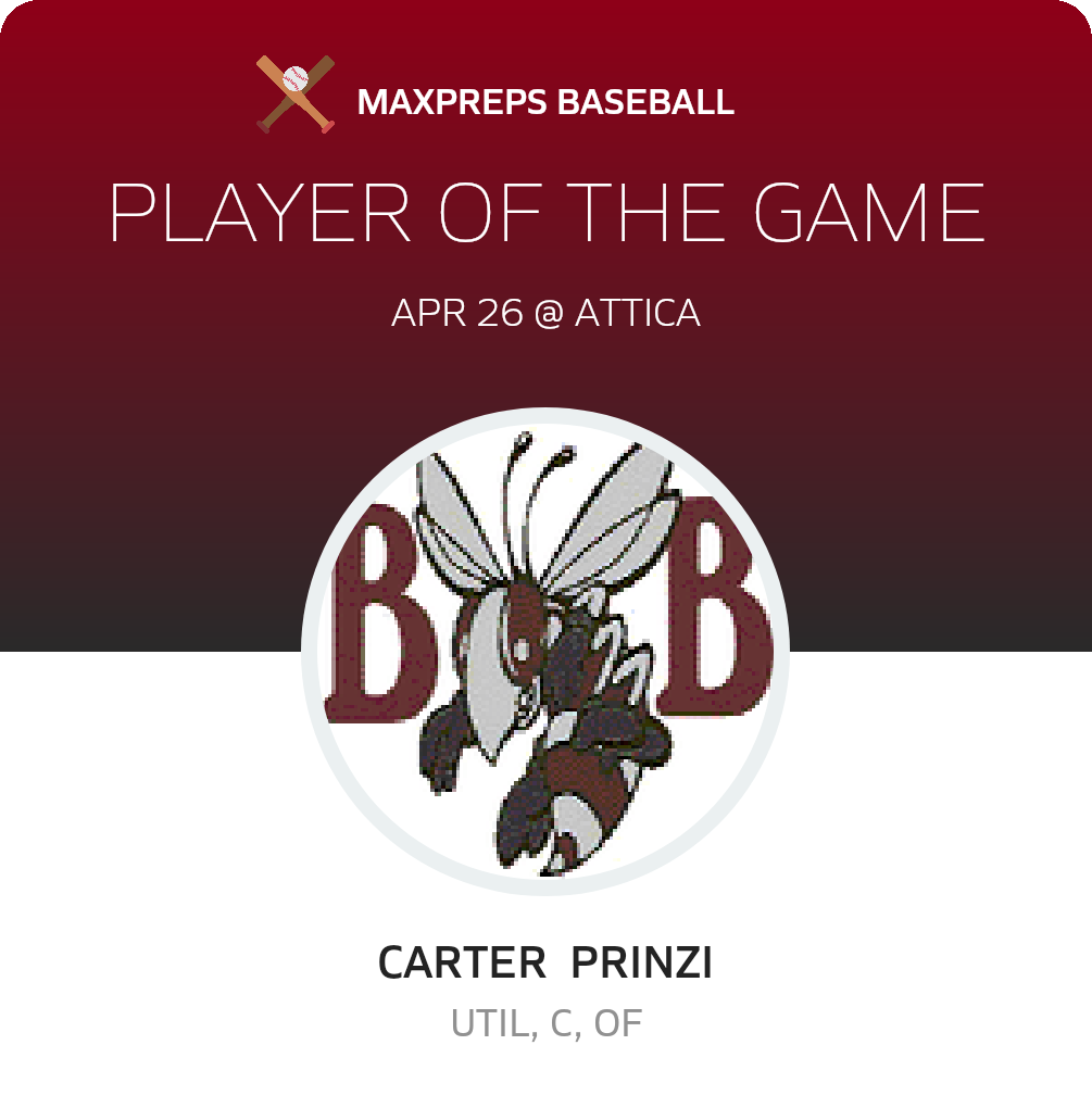 #8 Carter  Prinzi Player of the Game badge