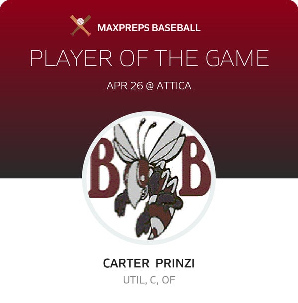 #8 Carter Prinzi Player of the Game badge