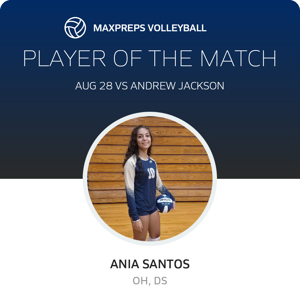 #10 Ania Santos Player of the Game badge