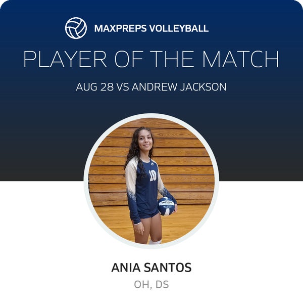 #10 Ania Santos Player of the Game badge