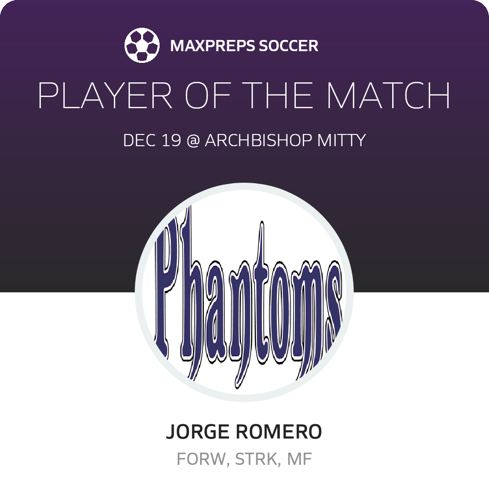 Player of the Match