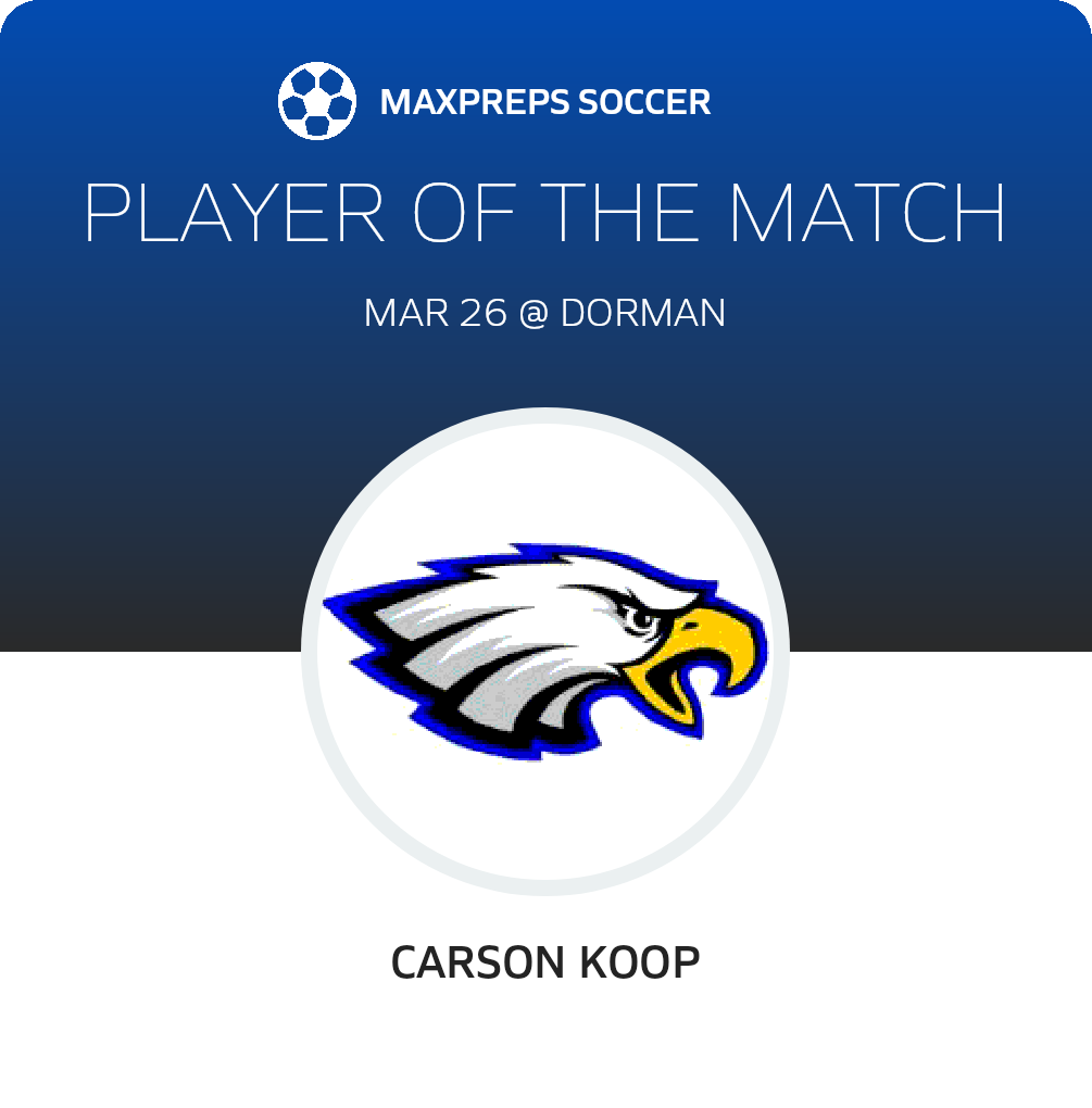 Player of the Match