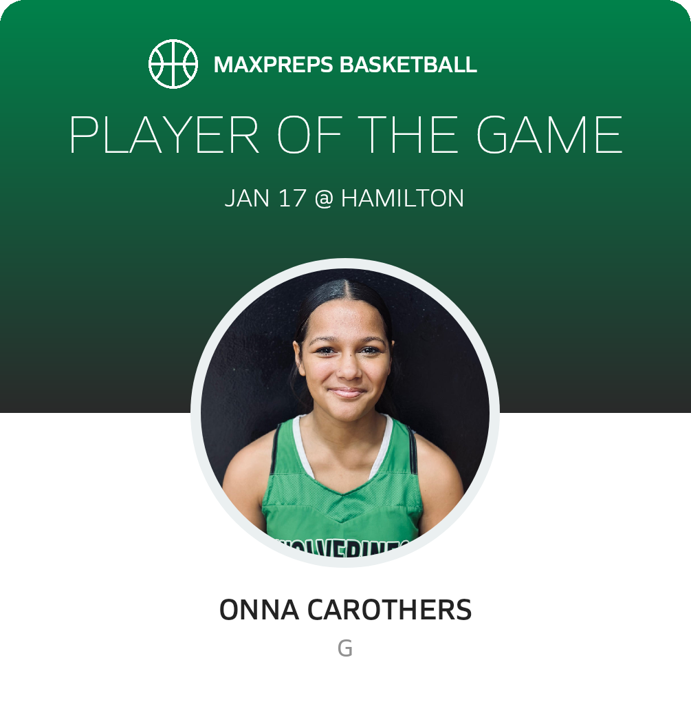 Player of the Game