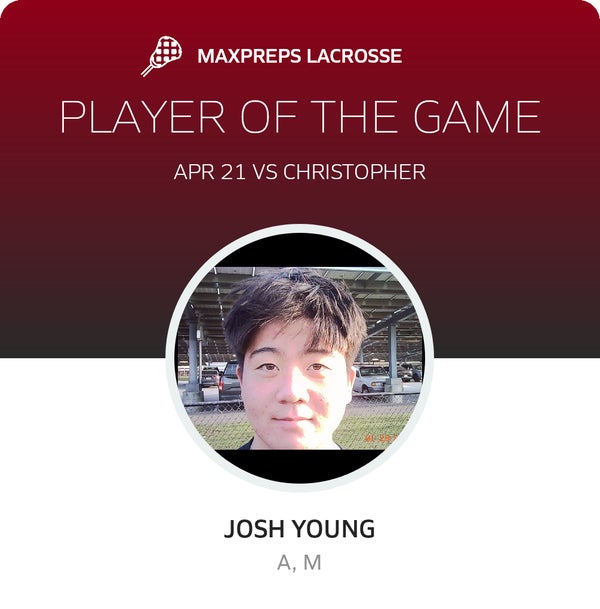 #10 Josh Young Player of the Game badge