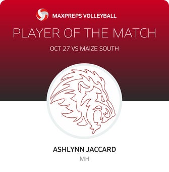 Player of the Match