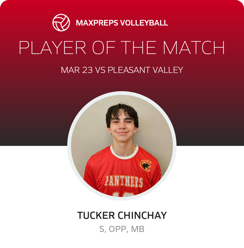 Player of the Match