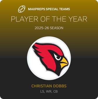 Players of the Year