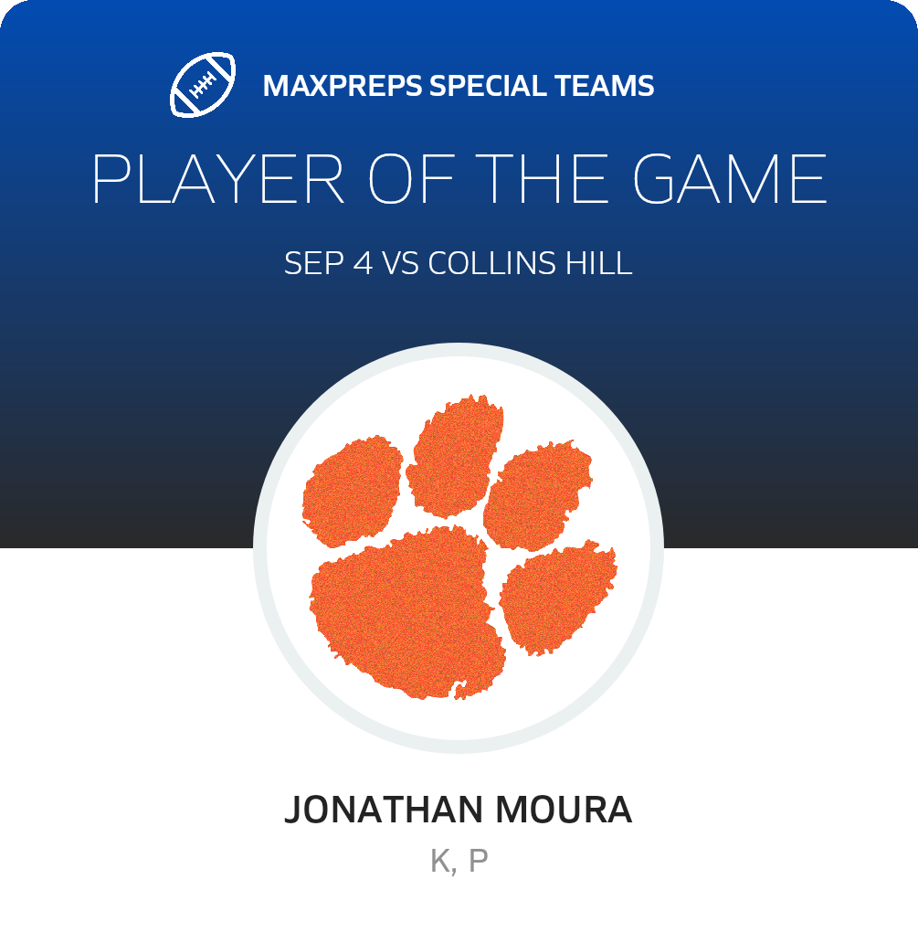 Players of the Game